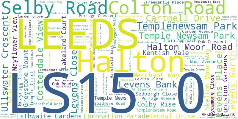 A word cloud for the LS15 0 postcode